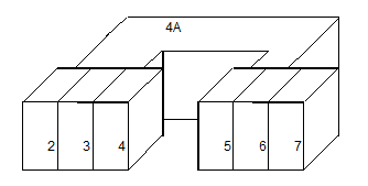 Complex and grouped property types current example 11
