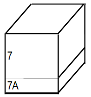 Complex and grouped property types current example 2