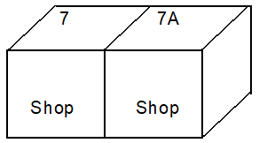 Complex and grouped property types current example 4