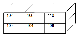 Complex and grouped property types current example 8