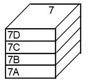 Complex and grouped property types example 2