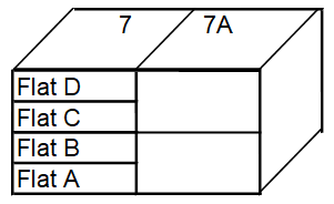 Complex and grouped property types legacy example 4