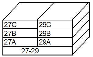 Complex and grouped property types legacy example 6