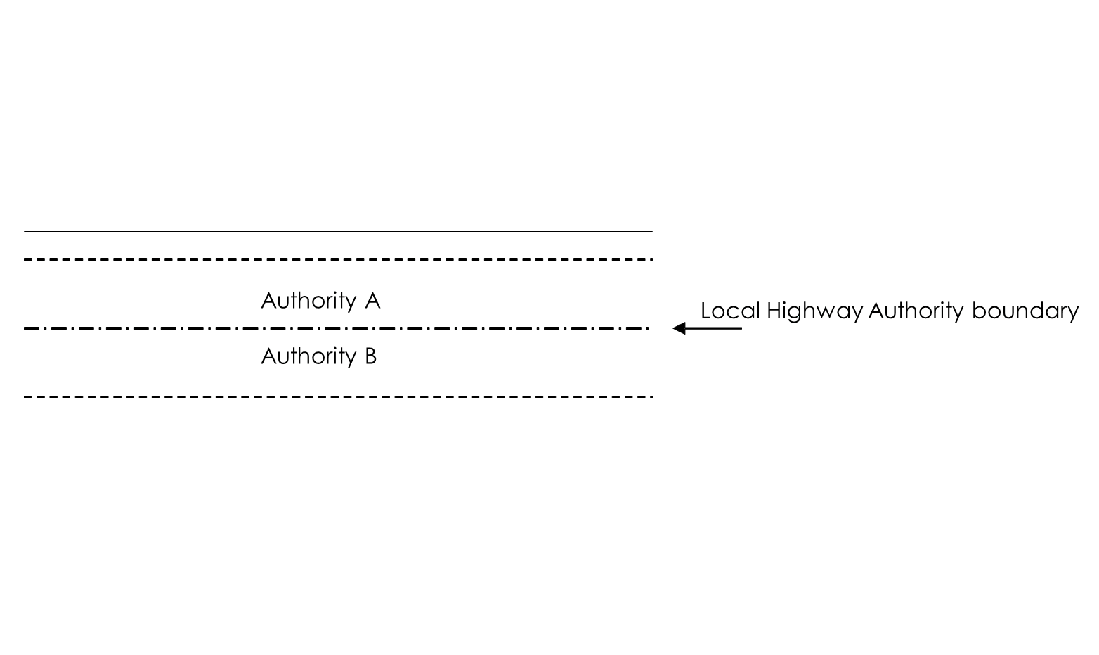 DEC addresses figure 12 local highway authority administrative boundary in centre line of street