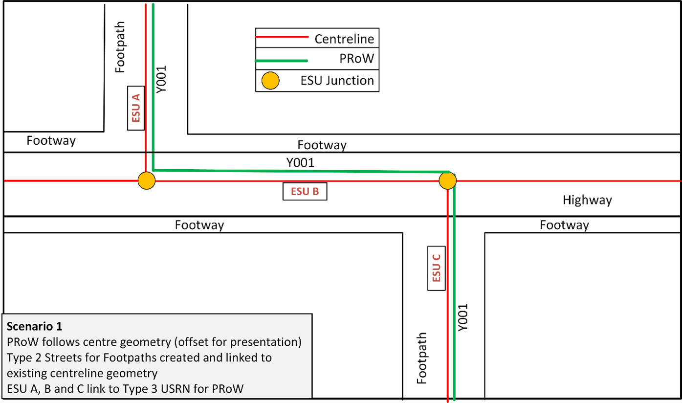 DEC streets figure 23a