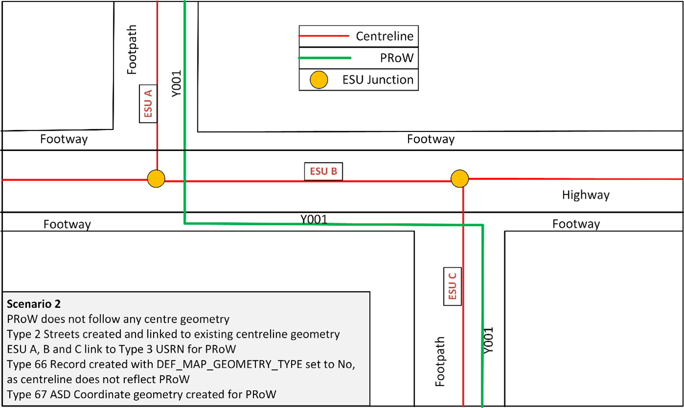 DEC streets figure 23b