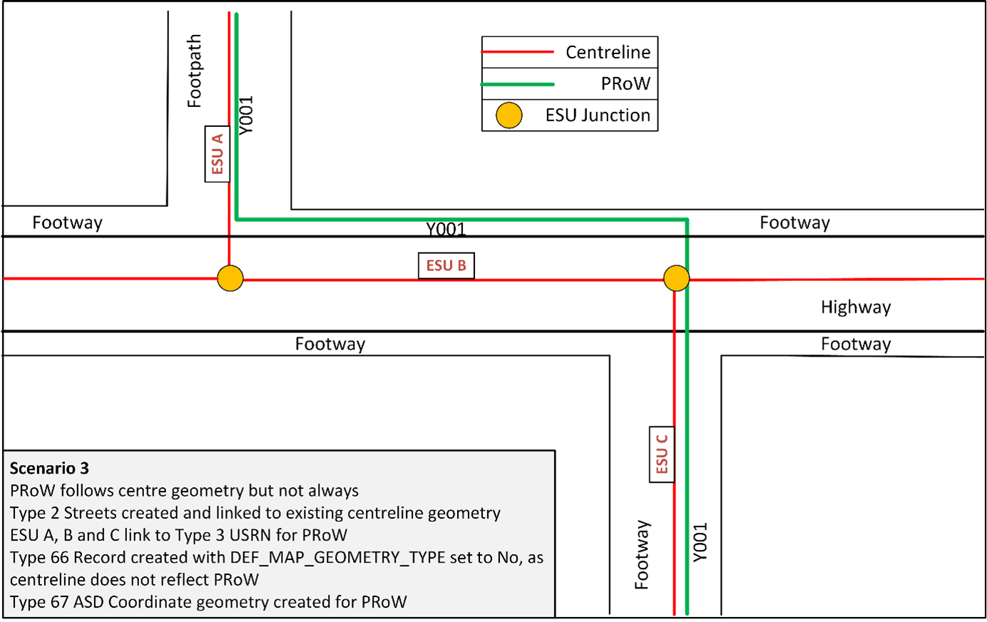 DEC streets figure 23c
