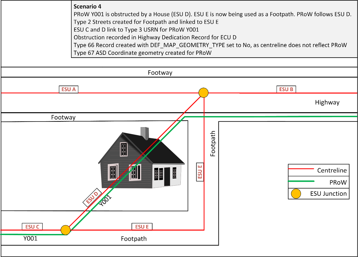 DEC streets figure 23d