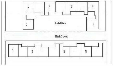 DEC streets figure 4