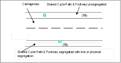 DEC streets figure 6