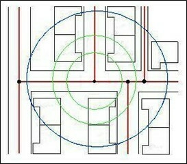 DEC streets figure16