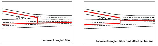 DEC streets figure21 combined