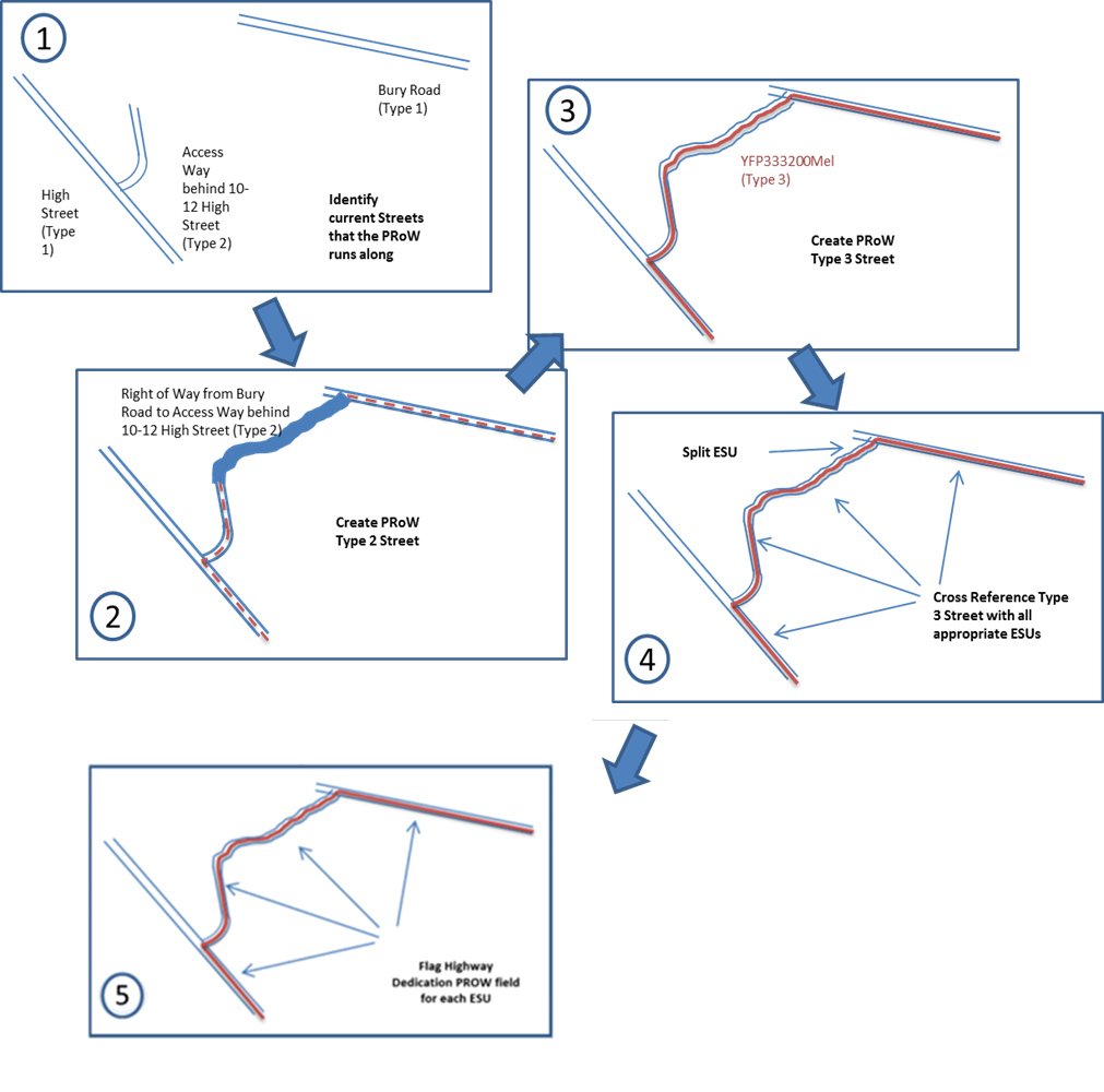 DEC streets figure24 combined