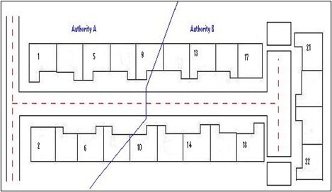 Figure 29 street crossing local highway authority administrative boundary example 1