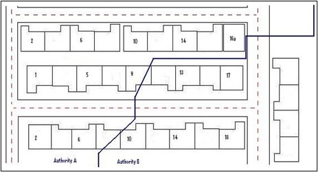 Figure 30 Street crossing local highway authority administrative boundary example 2