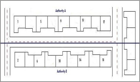 Figure 31 boundary along street centreline