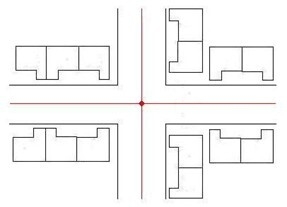 Figure 35 Crossroad node linkage