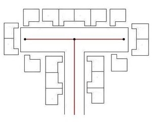 Figure 36 Shaped street node linkage