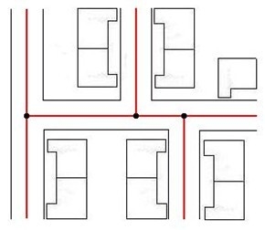 Figure 37 Staggered junction node linkage
