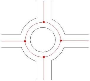 Figure 38 Roundabout example 1