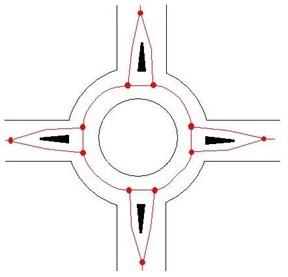 Figure 39 Roundabout example 2