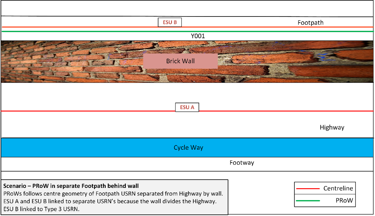 Figure 44 Example of PROW running parallel to another highway of which it is not a part