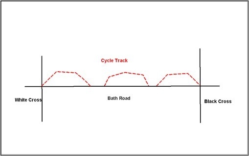 Non continuous streets figure 26